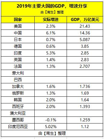 韩元GDp_5000韩元图片(2)