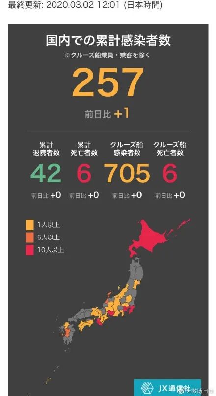 大邱人口数量_人口普查(3)