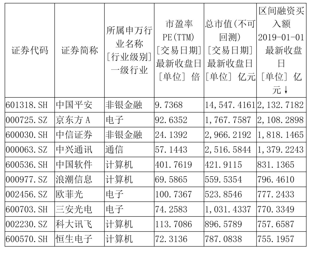 叶檀：让科学家暴富或者吃不上饭 都是“犯罪”