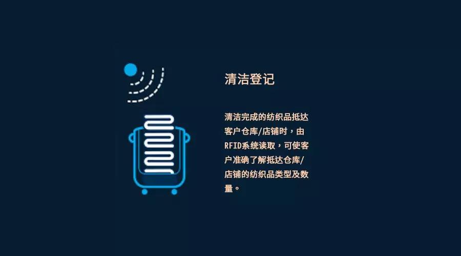 跟踪|RFID在纺织品租洗管理中的作用有哪些？