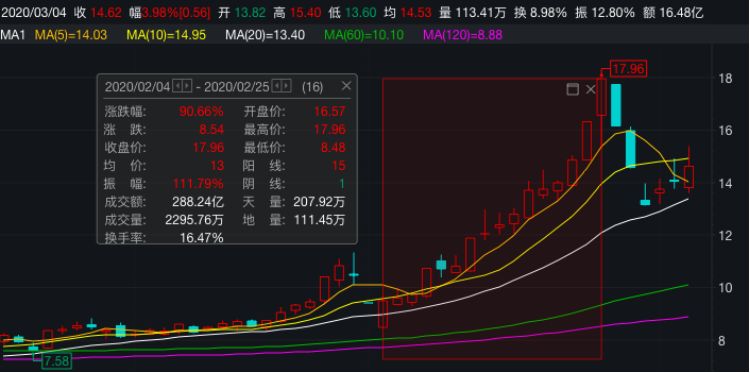 军工企业计算gdp吗_军工企业(3)