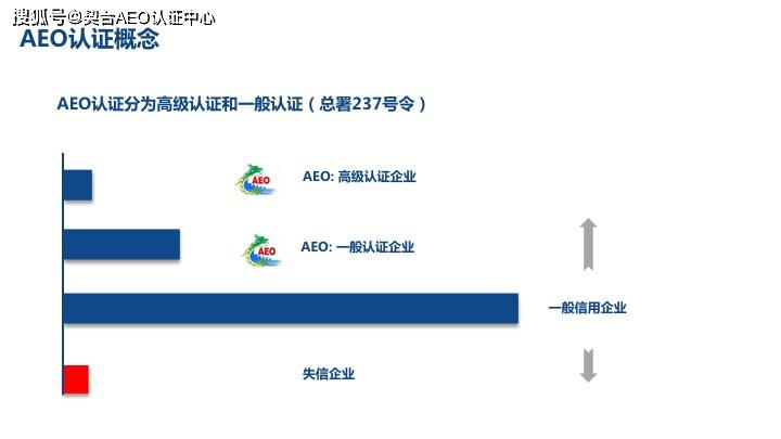 方有多少人口_北流隆盛镇有多少人口(2)