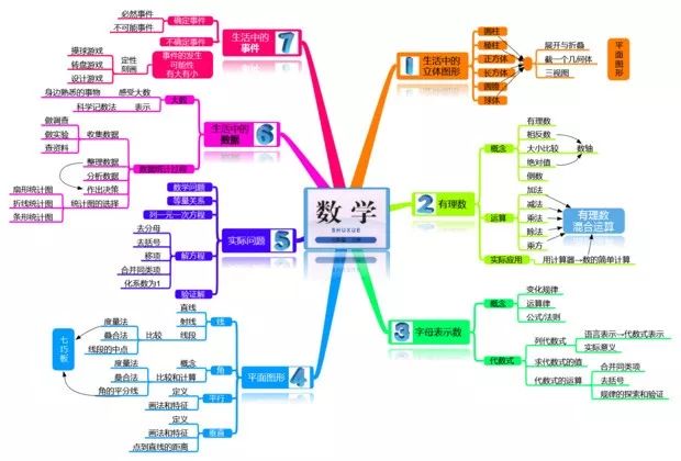 中考心得经验和感悟_中考经验心得_中考心得经验怎么写