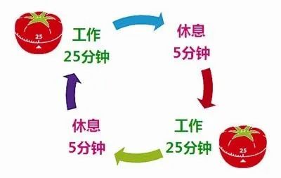 自律的意义与重要性 52d18cbffb374f62a8d39d4ac24e95d8.jpeg