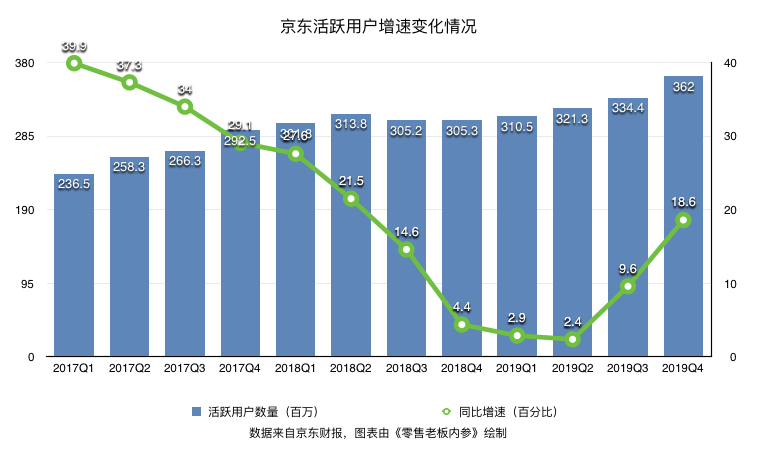 2021金昌gdp亿元_佛山第三 广东21市一季度GDP揭晓(2)