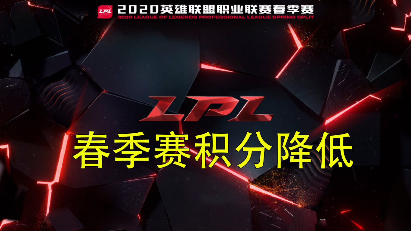 lpl春季赛2020战队积排名_2020英雄联盟lpl春季赛最新积分榜第七周积分排名