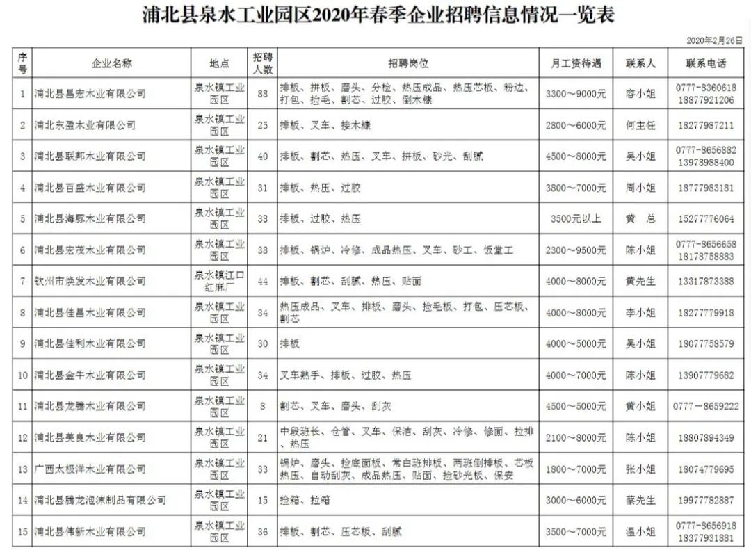 浦北县2020gdp_浦北县通缉犯黄宗兴