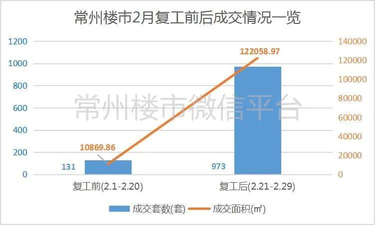 福建各市2020年前5个_福建奔驰威霆2020款(2)
