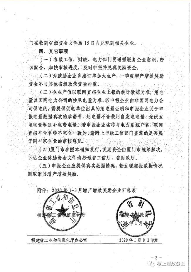 福建省2020第一季度G_福建省第一医院(2)