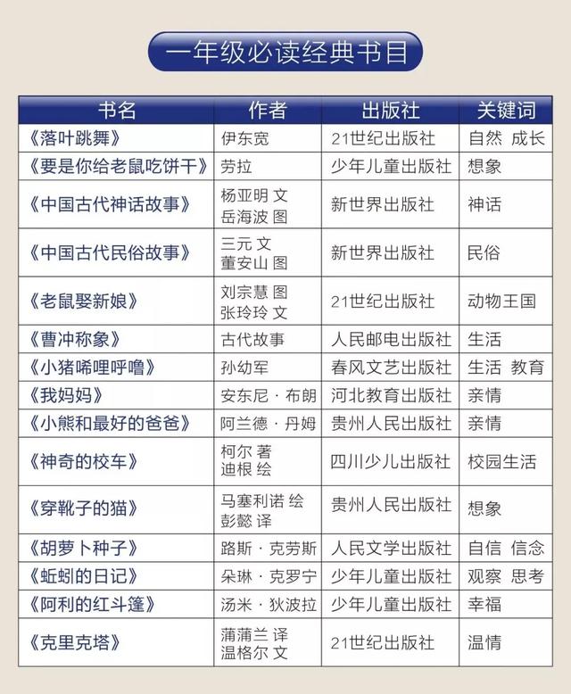 怎么教孩子学时间表 601099066bd947d8bf78f67794078cef.jpeg