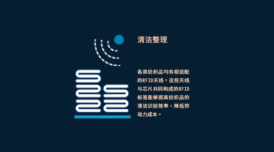 跟踪|RFID在纺织品租洗管理中的作用有哪些？