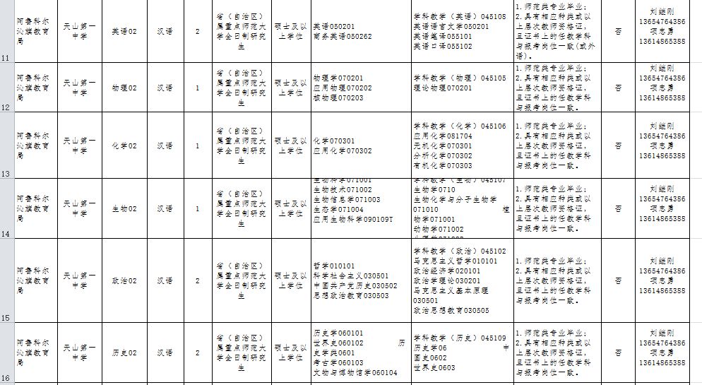 阿鲁科尔沁旗人口2019_阿鲁科尔沁旗图片