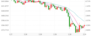 �ƽ𱩵�����?ʵ��ƽ𻹰���!