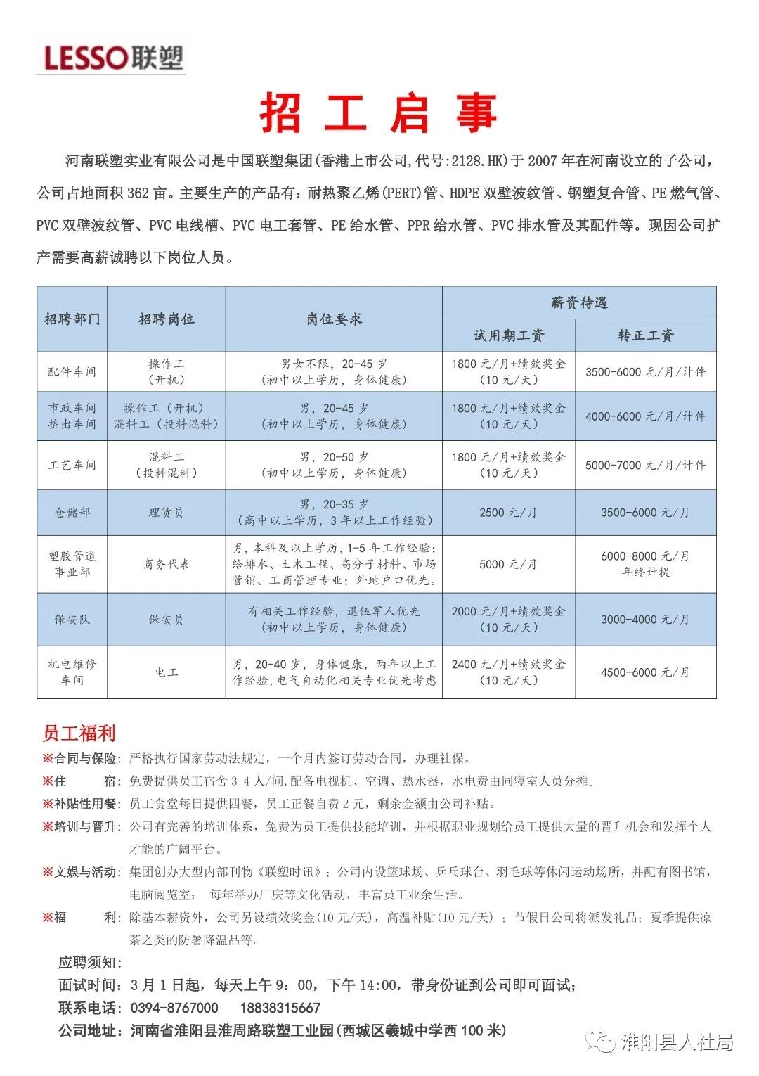 2020年淮阳区GDP_2020年淮阳区 招聘 汇