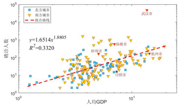 人口疫情_疫情防控手抄报(2)