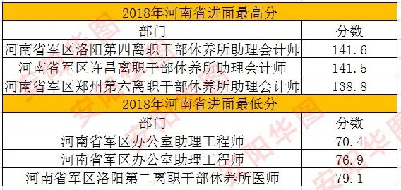人防办人均工资_发工资图片(3)