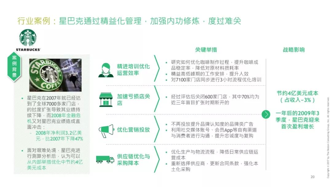 病毒对gdp的影响_老龄化对全球gdp影响(3)
