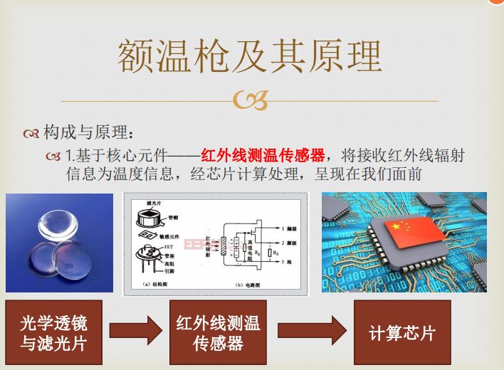 84消毒什么原理(2)