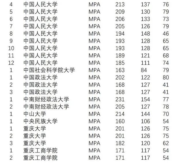 排名以拼音_拼音字母表(3)