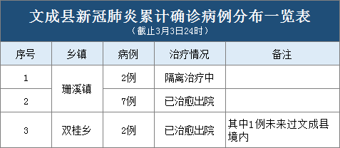 文成人口_浙江温州人口最少的县,于1946年成立,拥有百丈漈飞云湖景区