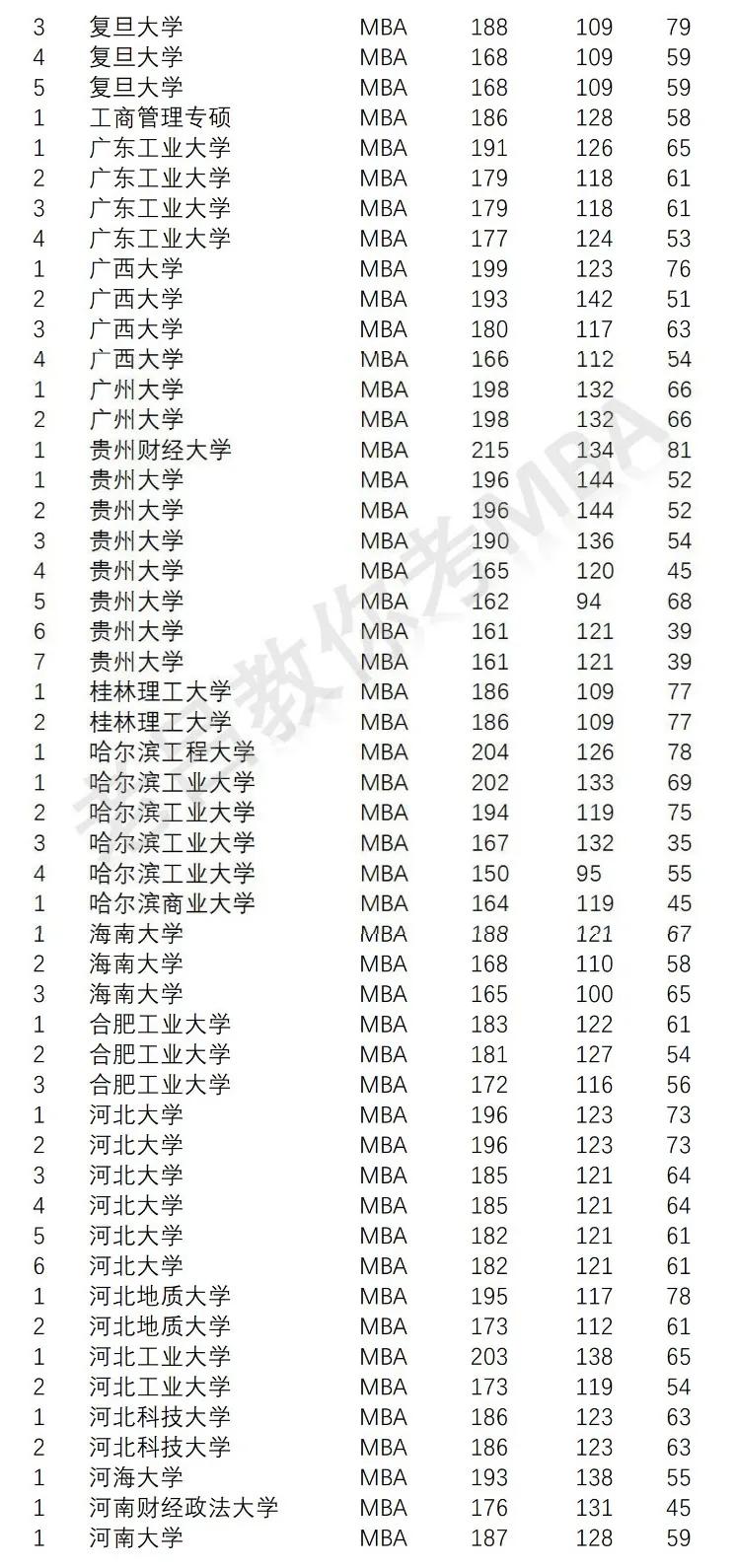 排名以拼音_拼音字母表(3)