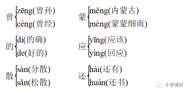 六字真言颂曲谱(4)