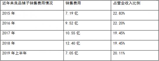 良品铺子，互联网经济下的“两元店”