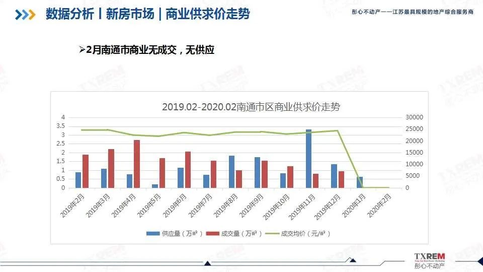 南通市海门市人口2019总人数口_江苏南通市海门市(2)