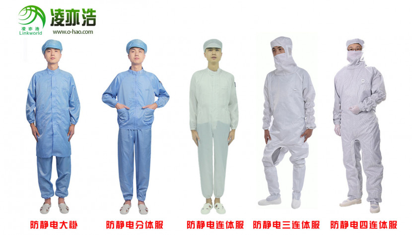 包装用品与防静电服性能