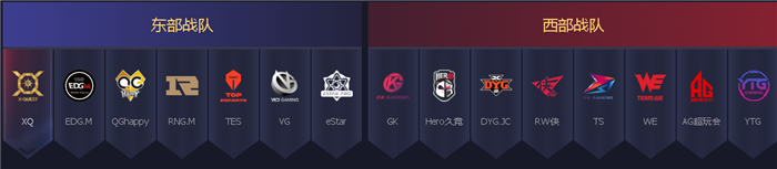 kpl2020秋季赛