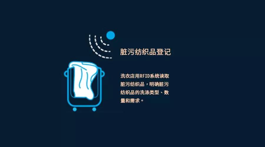 跟踪|RFID在纺织品租洗管理中的作用有哪些？