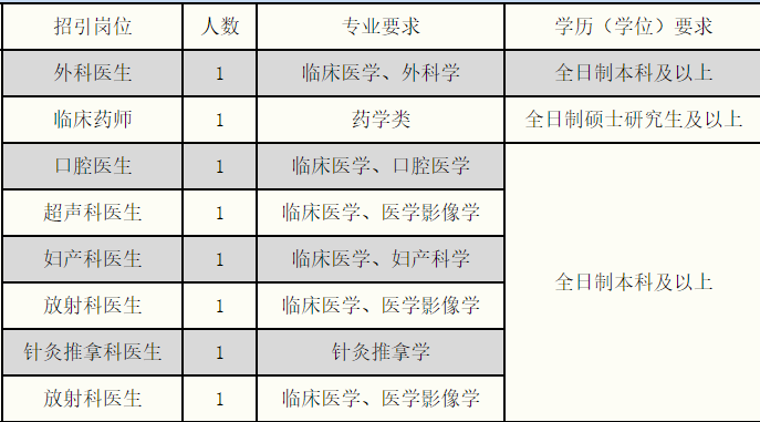 2020桐庐人口_2020年的桐庐城关中学(2)