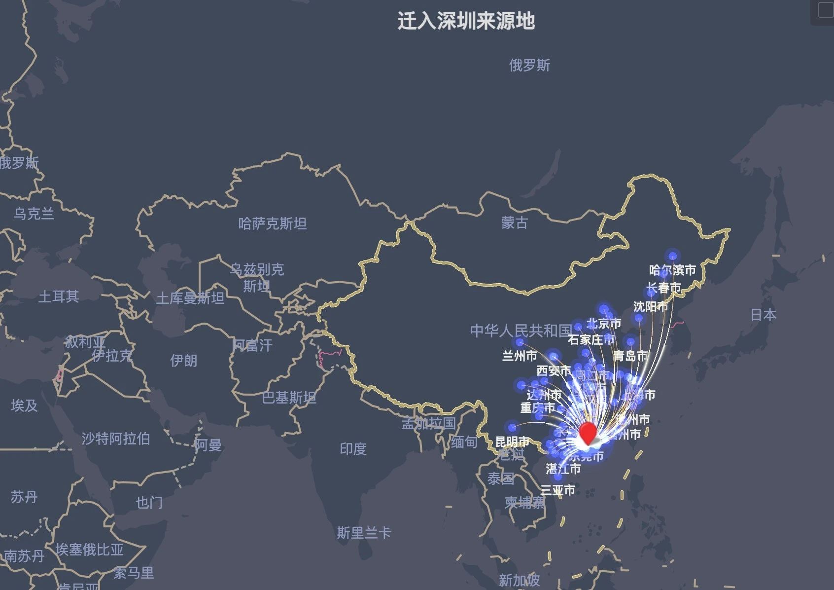 2020年深圳常住人口_城市常住人口排名2020(2)