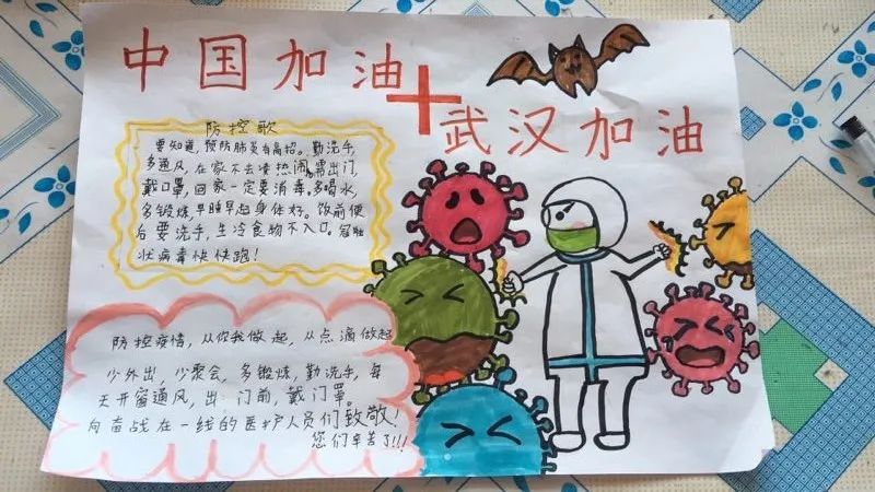 【致敬抗疫先锋】主题教育系列活动之十二——井庄小学绘画,手抄报