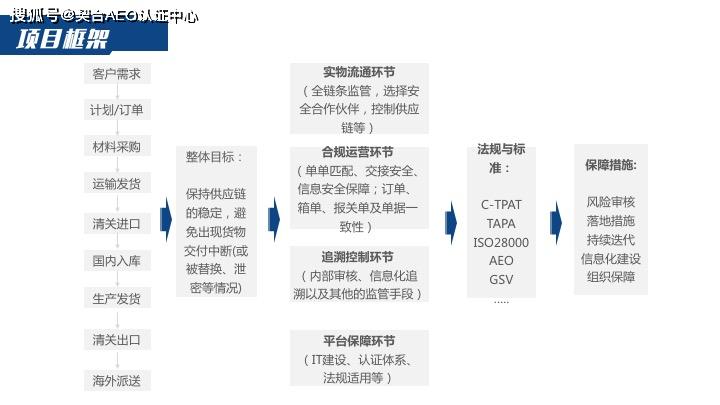 方有多少人口_北流隆盛镇有多少人口(2)