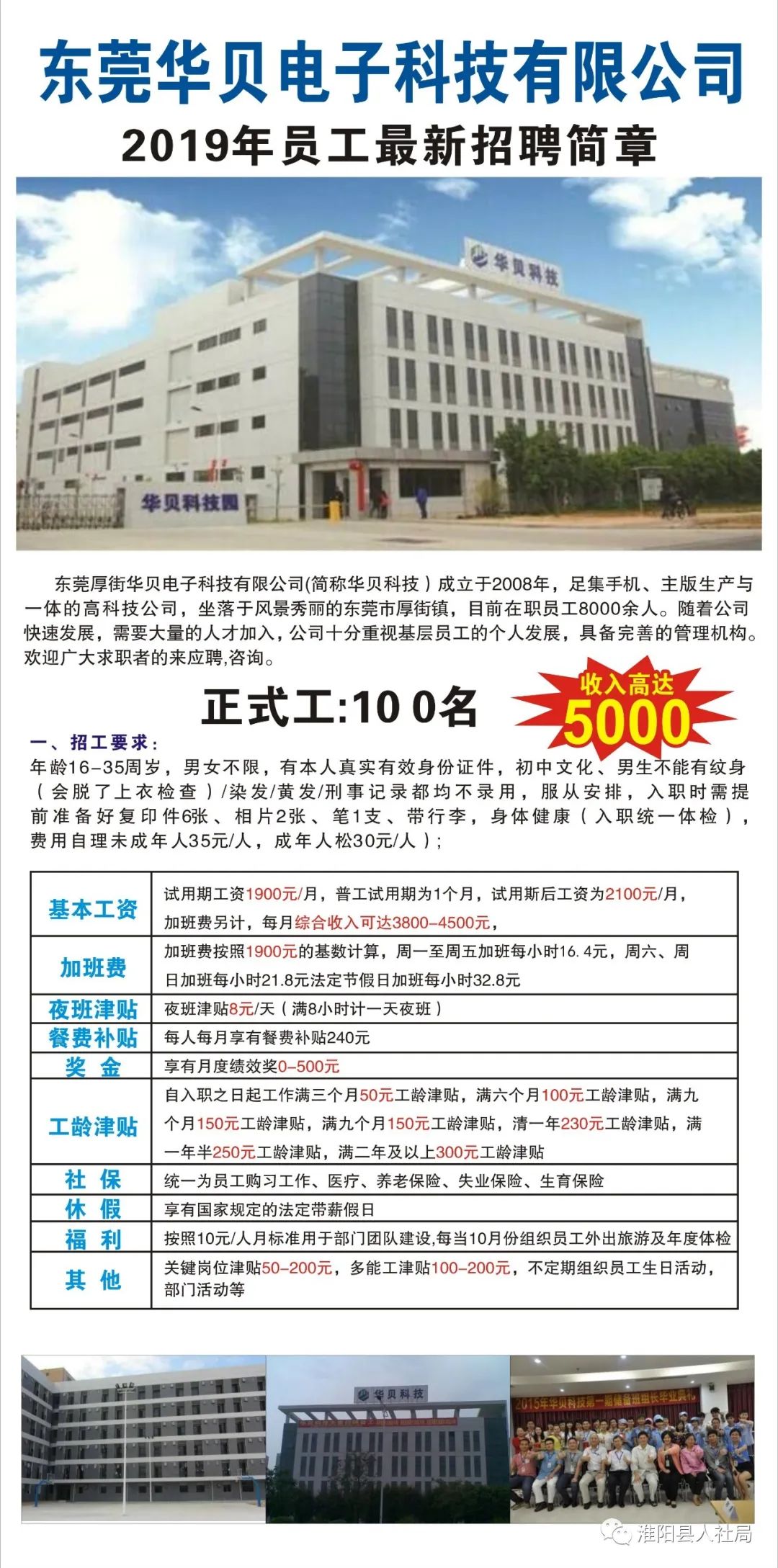 淮阳招聘._2020年淮阳区 招聘 汇