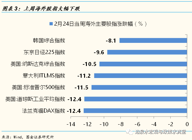 台湾吧海外资产计入台湾gdp_两岸经济大比拼 台湾GDP被大陆5省超越 台湾省网友酸了(2)