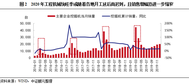 2020年湖北各地区GDP_湖北地图(3)
