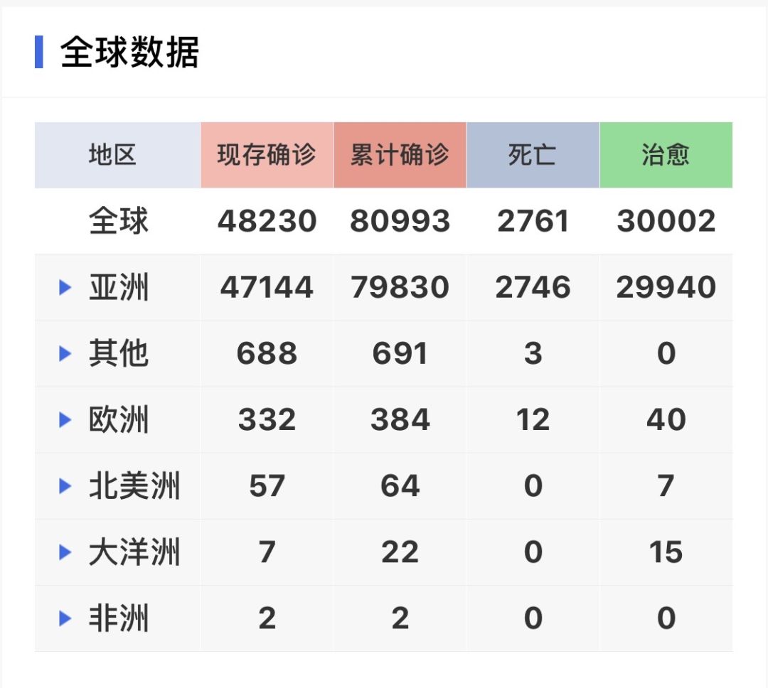 韩国疫情有多少人口_韩国有多少个女团组合