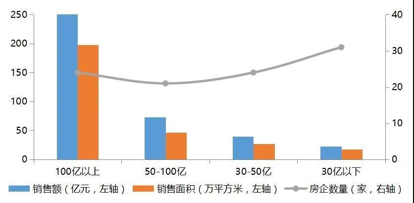 贺州2020gdp能破800亿吗_贺州八步有大超市吗(3)