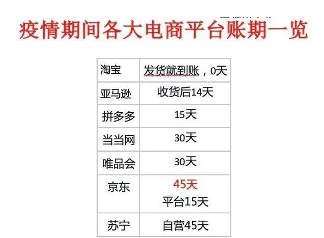 淘宝和天猫经济总量_淘宝头像(2)