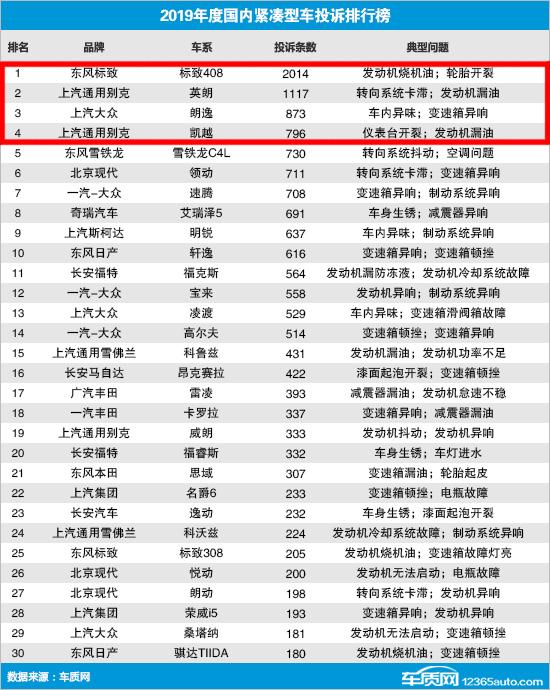 国内手机销量排行榜2020前十名 b63e902f17704b6bbb7e5c061f4c2b19.jpeg