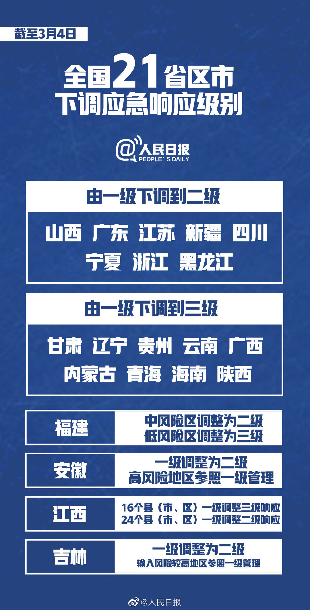 南充市今日头条消息gdp_南充第一季度经济 成绩单 发布 GDP同比增8.5 ...(3)