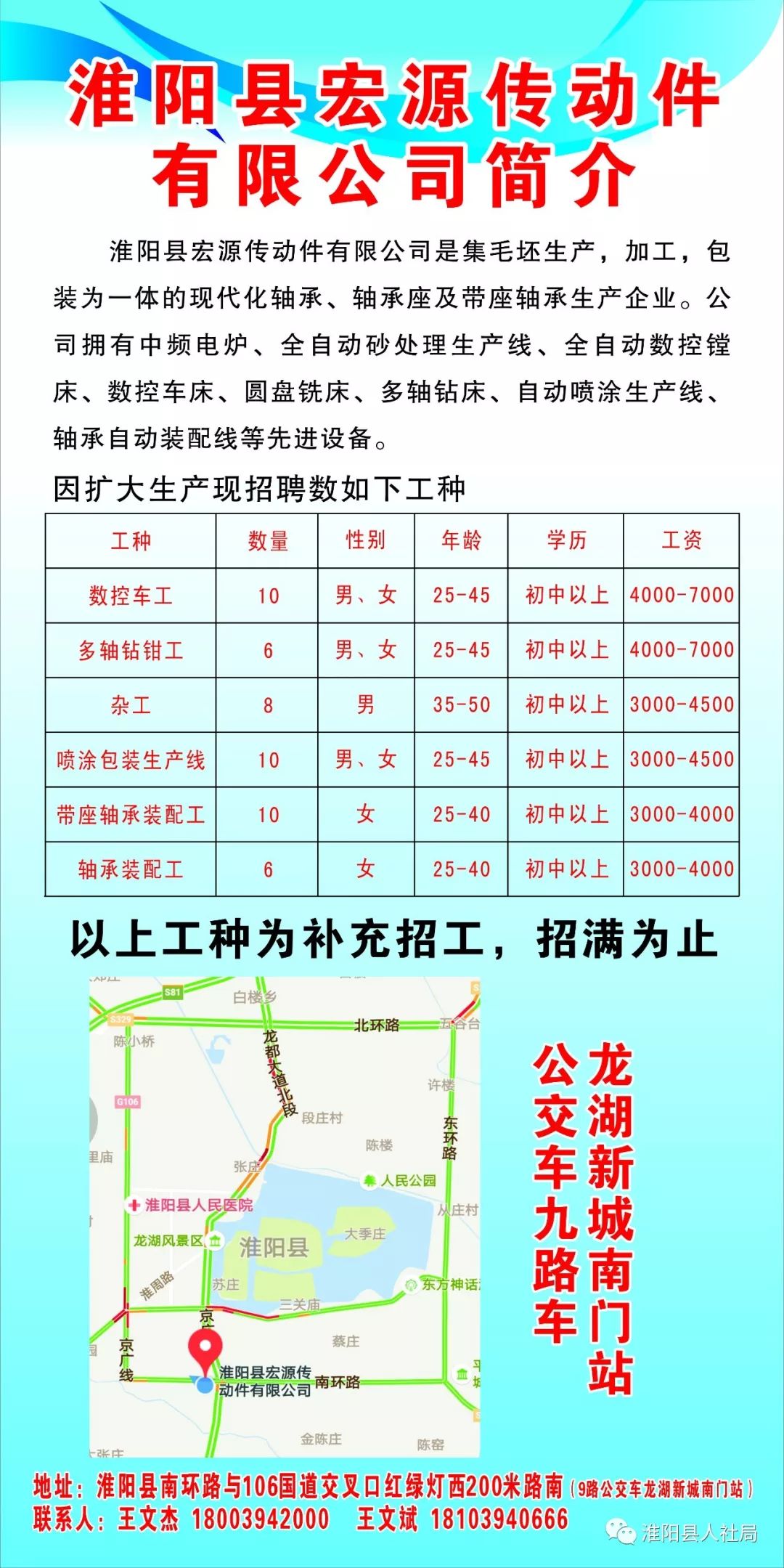 2020年淮阳区GDP_2020年淮阳区 招聘 汇