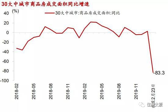 榆次区2021gdp_一季度各省份GDP出炉,18个地区增速跑赢全国(2)