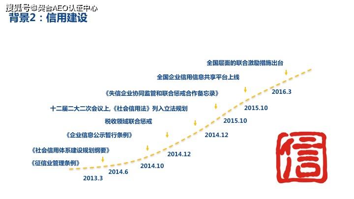 方有多少人口_北流隆盛镇有多少人口(2)