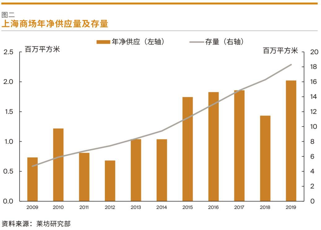 新加坡人口构成_新加坡各阶段教育优势显著 众多学生留学首选(3)