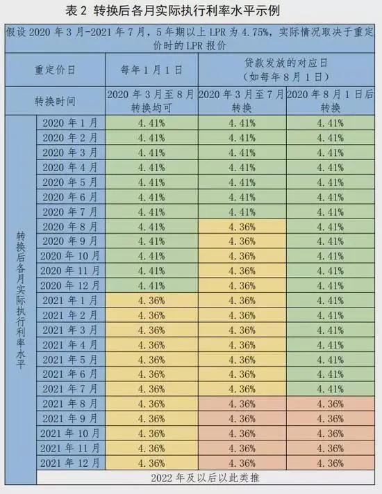 七月王朝人口有多少_七月王朝