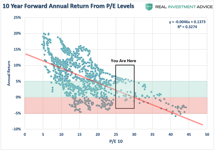 Depu Capital: According to a strategist Buffett sits with1280The real reason for billions of dollars in cash is this35 / author:Bayin Cat / PostsID:1536535