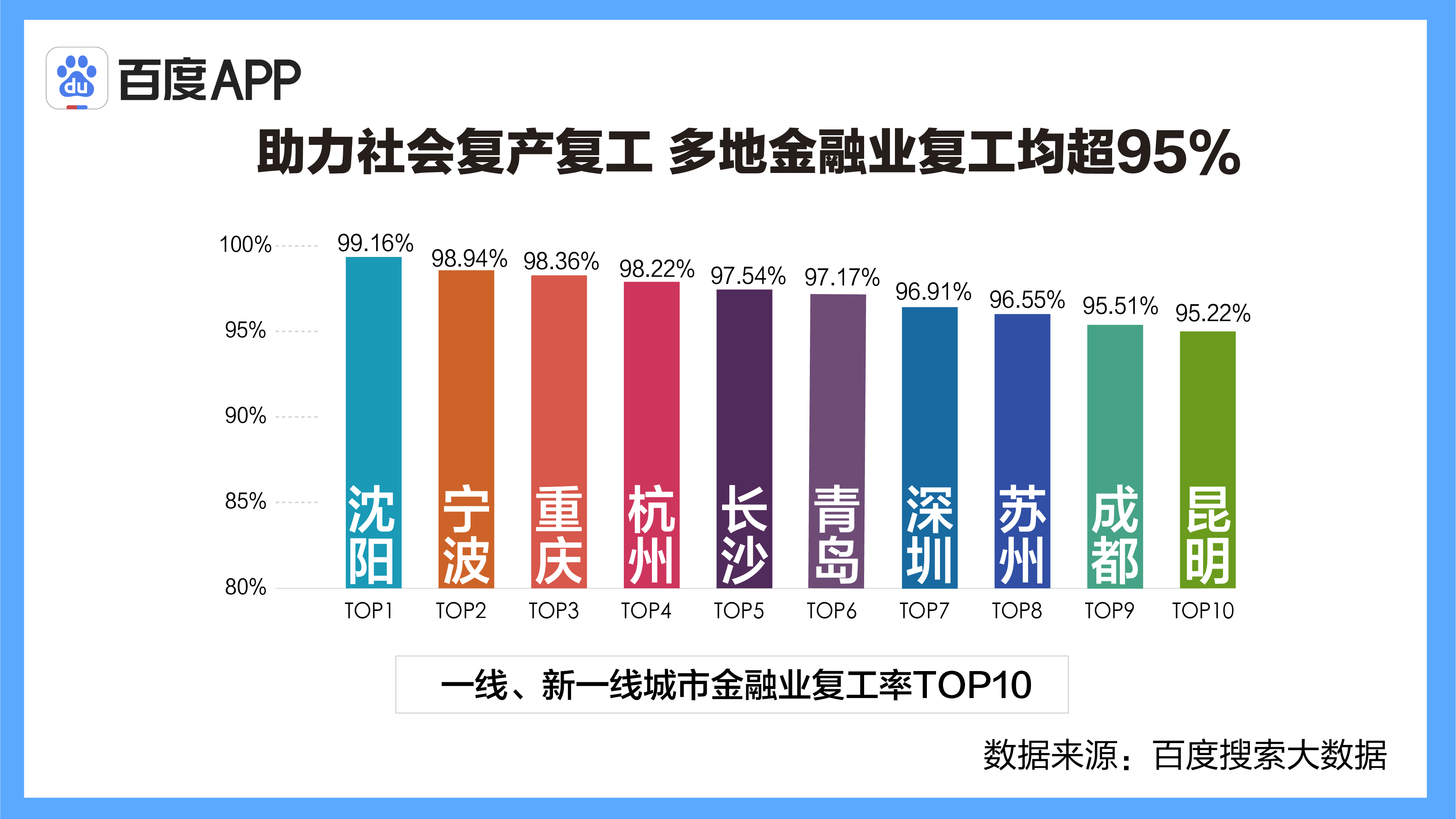 2019年保定市社会城镇人口数_保定市固城镇图(2)